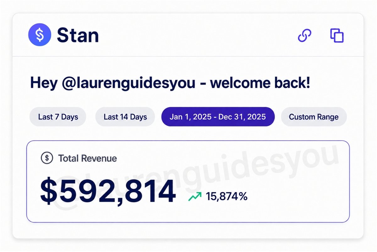 Stan Store sales screenshot