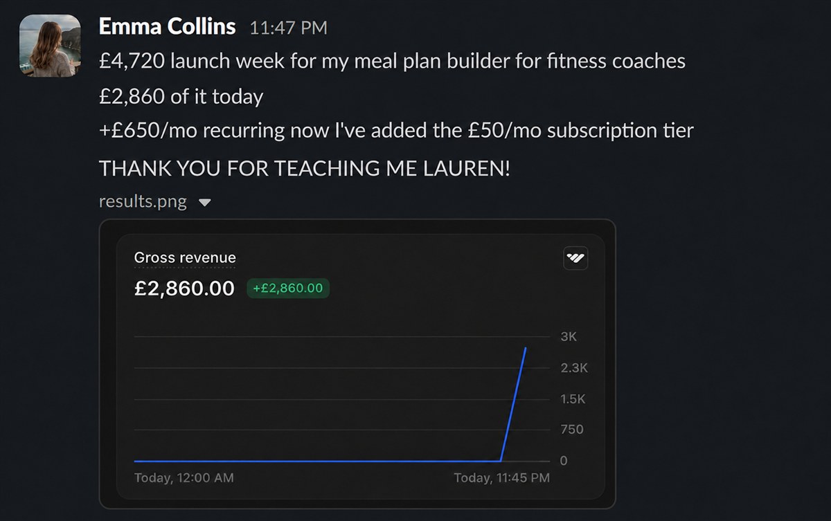 Discord message: Emma had a £4,720 launch week for her meal plan builder, plus £650 a month recurring from a subscription tier.