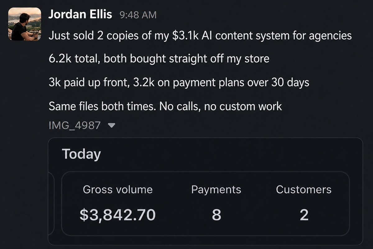 Discord message: Jordan sold two copies of his $3.1k AI content system off his store, $6.2k total, no custom work.